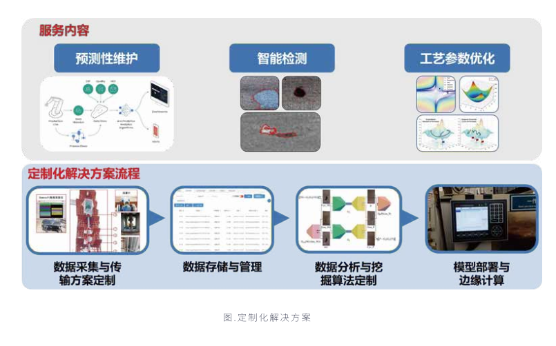 1679043475876.png 1679043475876.png