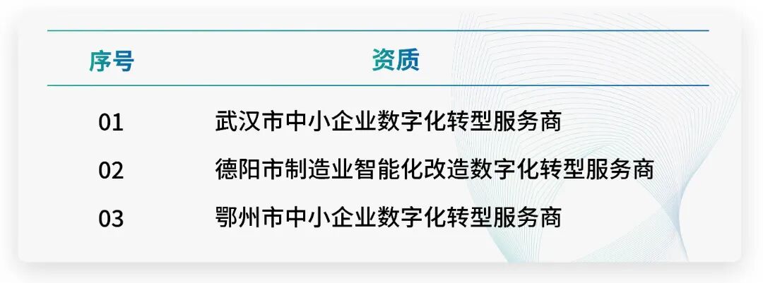 图表美化_画板 1.jpg